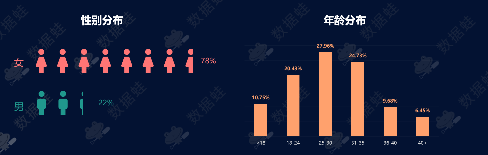 产品经理，产品经理网站